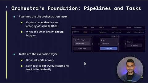 Orchestra & dlt: Part 1 - Introduction