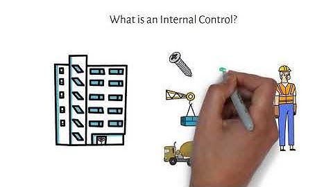 Introduction to Internal Controls over Financial Reporting