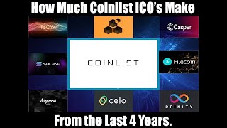 Каждое ICO Coinlist ранжировано по прибыли