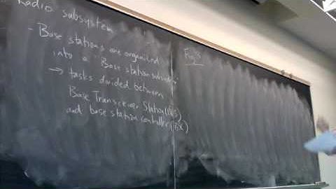 GSM Architecture 1-g-May5