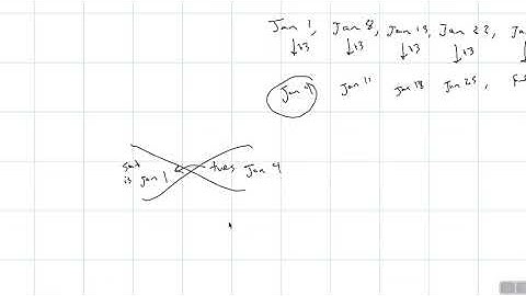 1985 AMC 8 (AJHSME) Problem 20