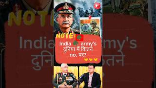 India ki Army duniya me kitne number par aati hai… jawab shock kar dega 😱”#shorts #podcast #army