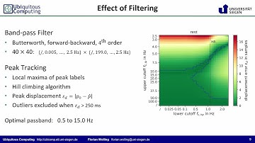 Optimal Preprocessing of Raw Signals from Reflective Mode Photoplethysmography in Wearable Devices