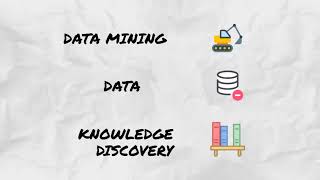 What is text mining?