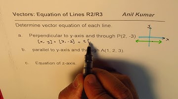 Vector Equation of Lines in different conditions