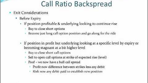 2/3, Ratio Spreads & Backspreads -- Leveraged Option Strategies Using FX Options