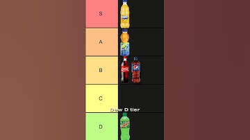 Soda Tier List 🥤#shorts