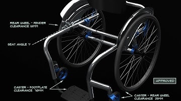 QUICKIE: Our Chairs Are Built to Order