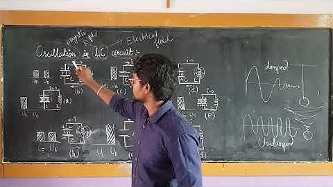 Oscillation|LC|circuits|Physics 12|Tamil|MurugaMP