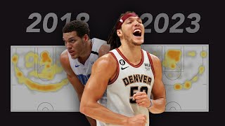 How Aaron Gordon Changed his Game to Help the Nuggets Win