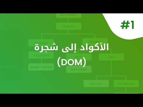 فيديو: كيف يعمل محلل DOM في Java؟