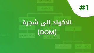 شرح الـ DOM - Document Object Model