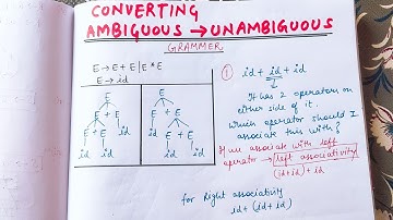 Lecture 11 Ambiguous to unambiguous Grammar in Compiler Design