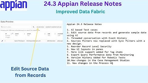 Appian Release Notes 24.3 Tutorial | New data fabric changes | AI in rules | Appian new release