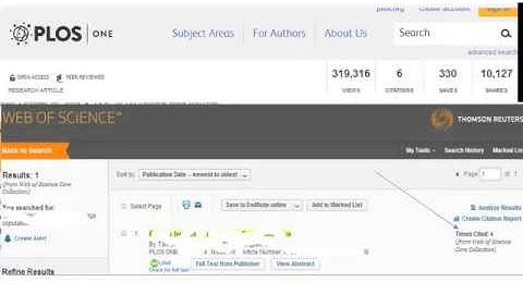 Web Impact Metrics for Research Assessment - Kayvan Kousha