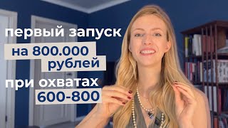 Как БЫСТРО вырасти в БИЗНЕСЕ | квантовый скачок