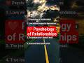 ❤️ Psychology of Relationships #psychology #judgement #information #usa #love