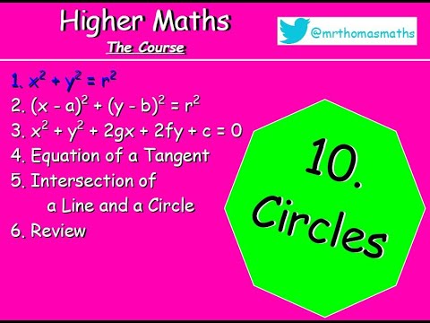 10 1 Circles 1 X Y R Higher Maths Lessons Mrthomasmaths X2 Y2 R2 X 2 Y 2 R 2 Youtube