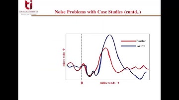 Lecture 12 Noise and Artifacts in Bioelectrical Signal Recordings