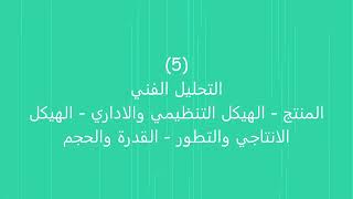 دراسة جدوى مدرسة خاصة متكاملة تمهيدي، روضة، ابتدائي، اعدادي، المنيا، مصر#shorts