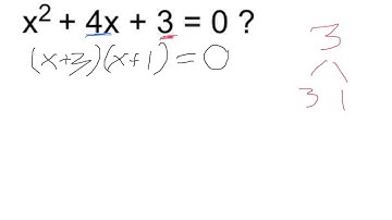 Solve x^2 + 4x + 3 = 0