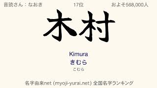 名字（苗字）ランキング Top 100 Japanese Last Names — Family Names — Surnames