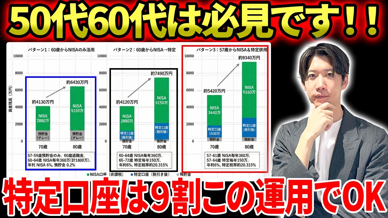【必見】50代60代の9割が知らない「特定口座の使い方」
