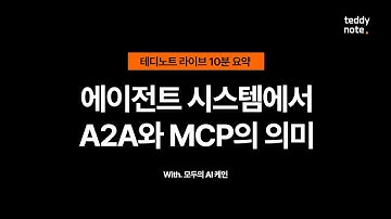 에이전트 시스템에서 #A2A 와 #MCP 의 의미