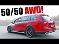 How to Control your Haldex AWD System