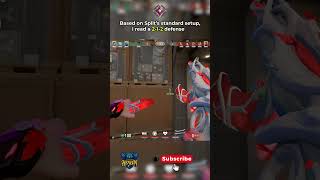 Immortal Game Sense guide #valorant #splitmap #sage #valorantgamesense #valorantguide #aimer #fps