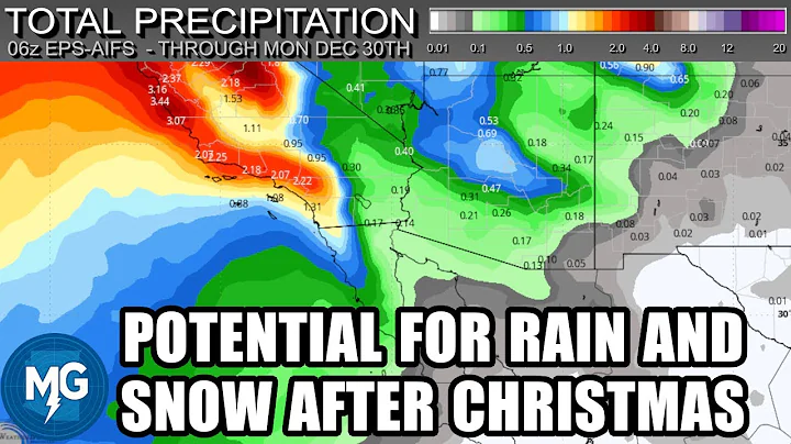 December 15, 2025 Phoenix, Arizona Weather Discussion
