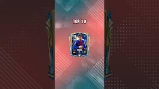 TOP 10 CM Tháng 5 | BEST CM MAY