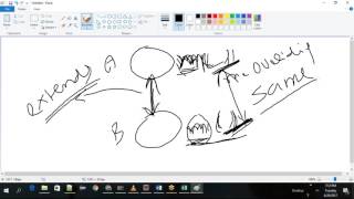 Batch 6   Core Java  Session 7, Overloading vs Overriding