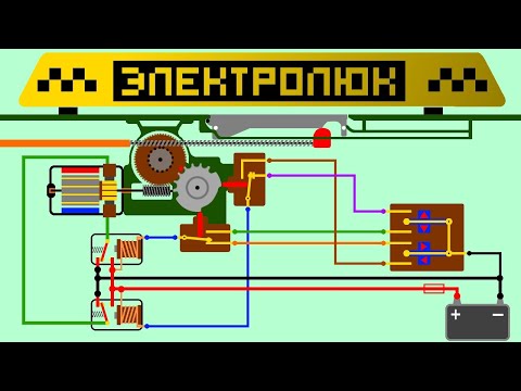 Как работает электрический люк автомобиля. sunroof car techo solar