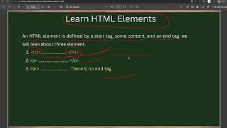 Html 2nd part Heading paragraph line break