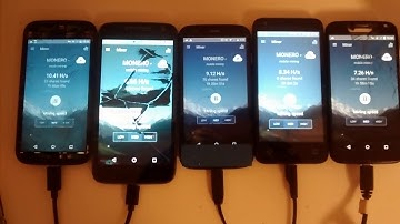 Mining test with Minergate by Android phones from garbage