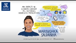 Maroushka Saldanha – Let's talk about climate change and homelessness