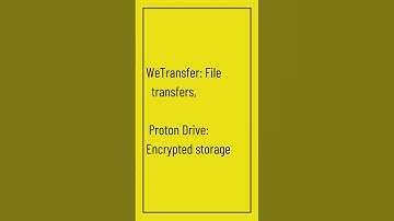 5 Tools for Secure File Sharing #ai #testing #interview