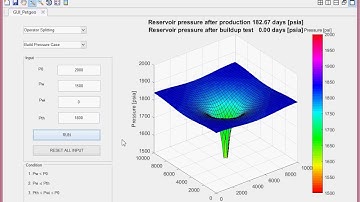 MATLAB GUI Example (Pressure Build Up)