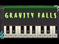Gravity Falls Tutorial piano por profe Roberto