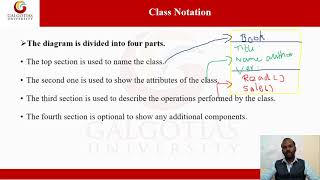 SCSE-B.Tech-Object Oriented Analysis & Design-Unit-2-Lecture-2