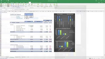 Jet Reports for Reporting and Analytics