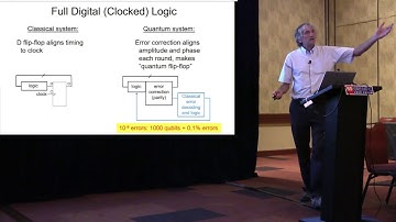 Quantum Computing and Quantum Supremacy