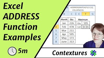 Get Cell Address as With Excel ADDRESS Function