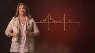 Value of the CCCs Campaign – Alexis Alston: Architect