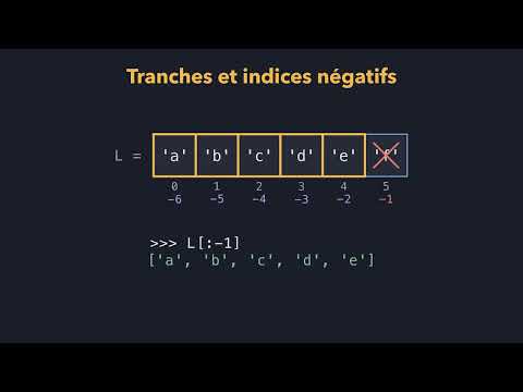 Les tranches en Python