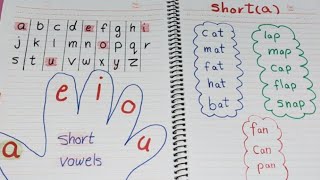 Short vowel a