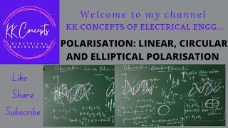 POLARISATION: LINEAR, CIRCULAR AND ELLIPTICAL POLARISATION