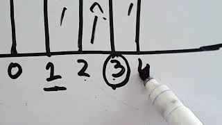 10th, Computer, Lecture # 21, Unit # 4