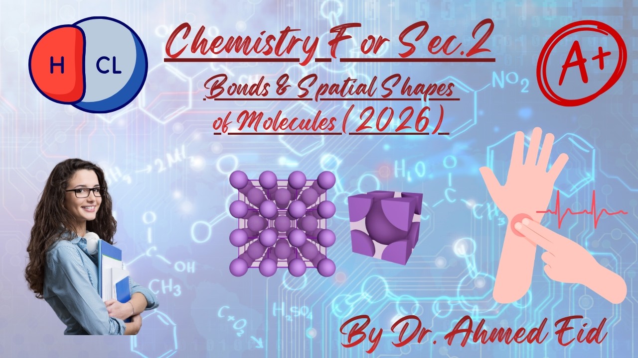Sec. 2 Chemistry - Chapter 1 - Bonds & Spatial Shapes of Molecules - Lesson 1 [Chemical Bonding]